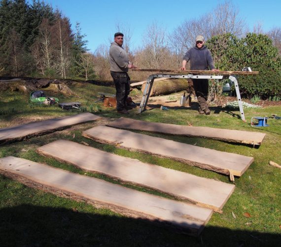 Update on work schedule Update on work schedule